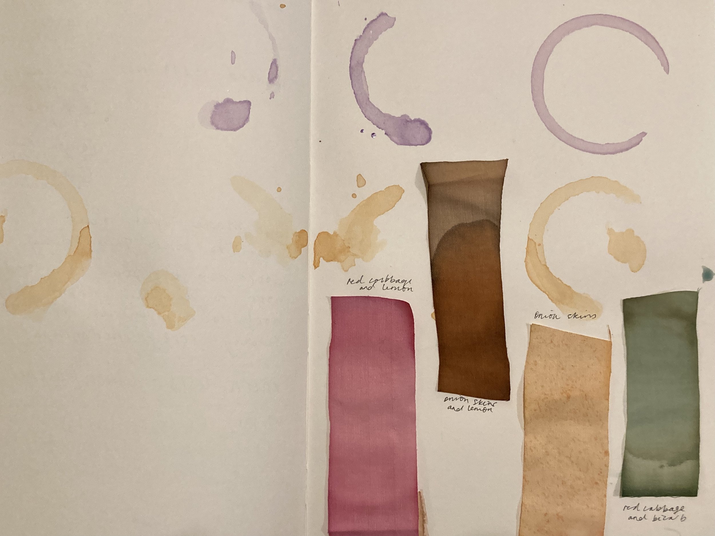 sketchbook dye samples