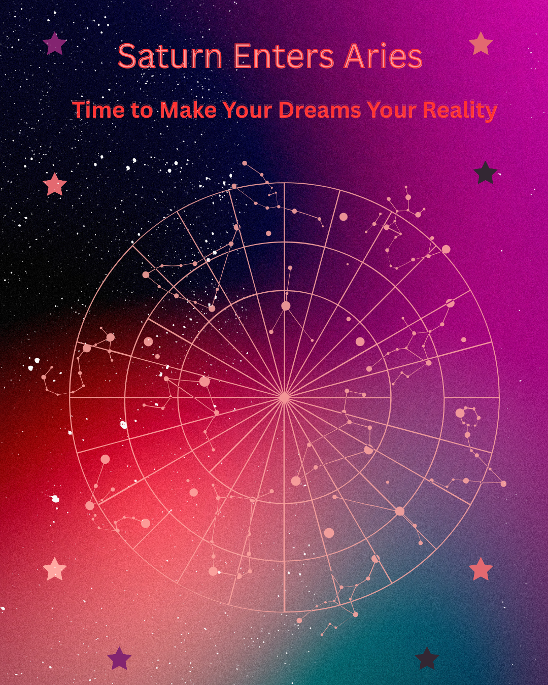 Saturn in Aries February 13 2026 until April 12 2028!