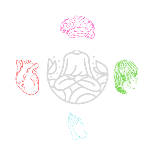 Mindful Balance Life