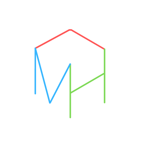 Mindhealth Dimensions. Logo