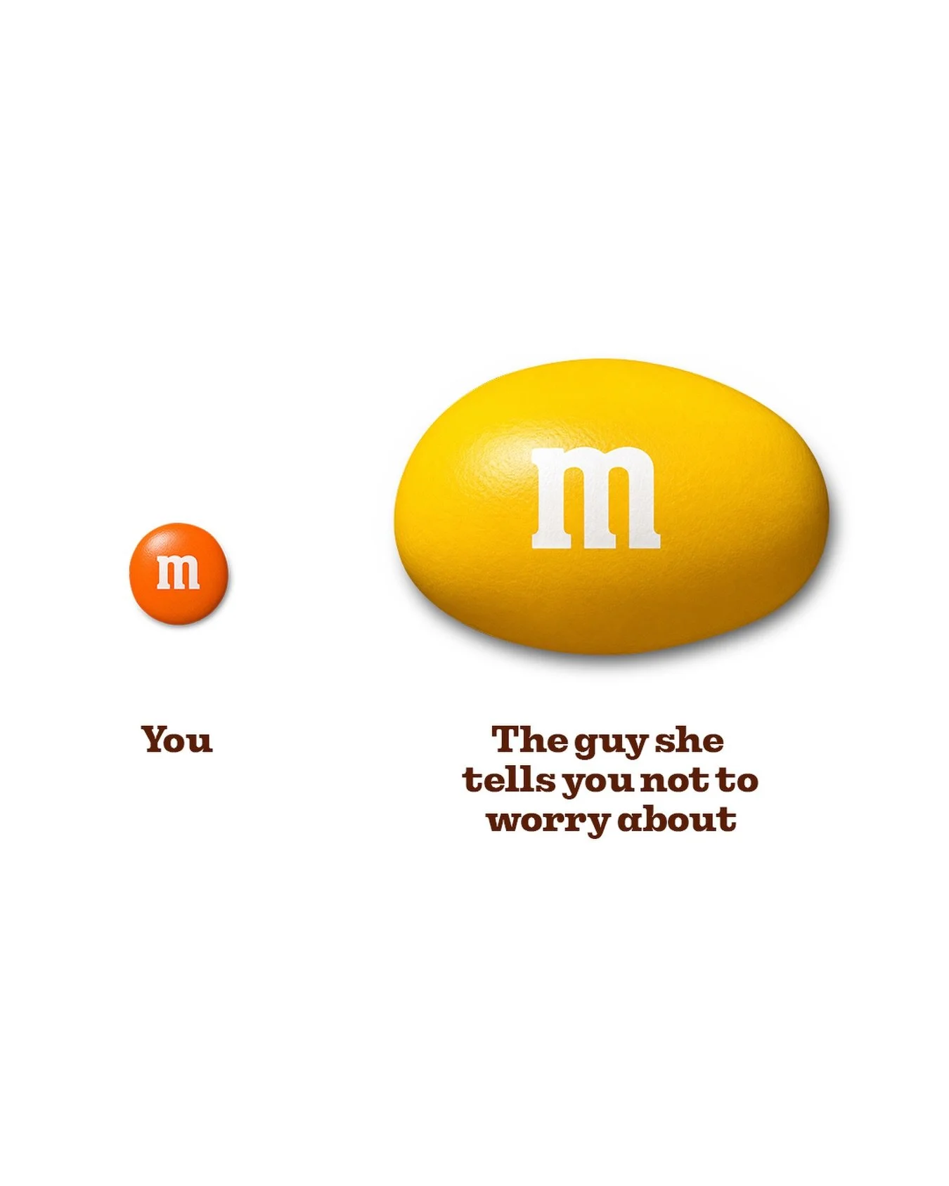 M&Ms UK