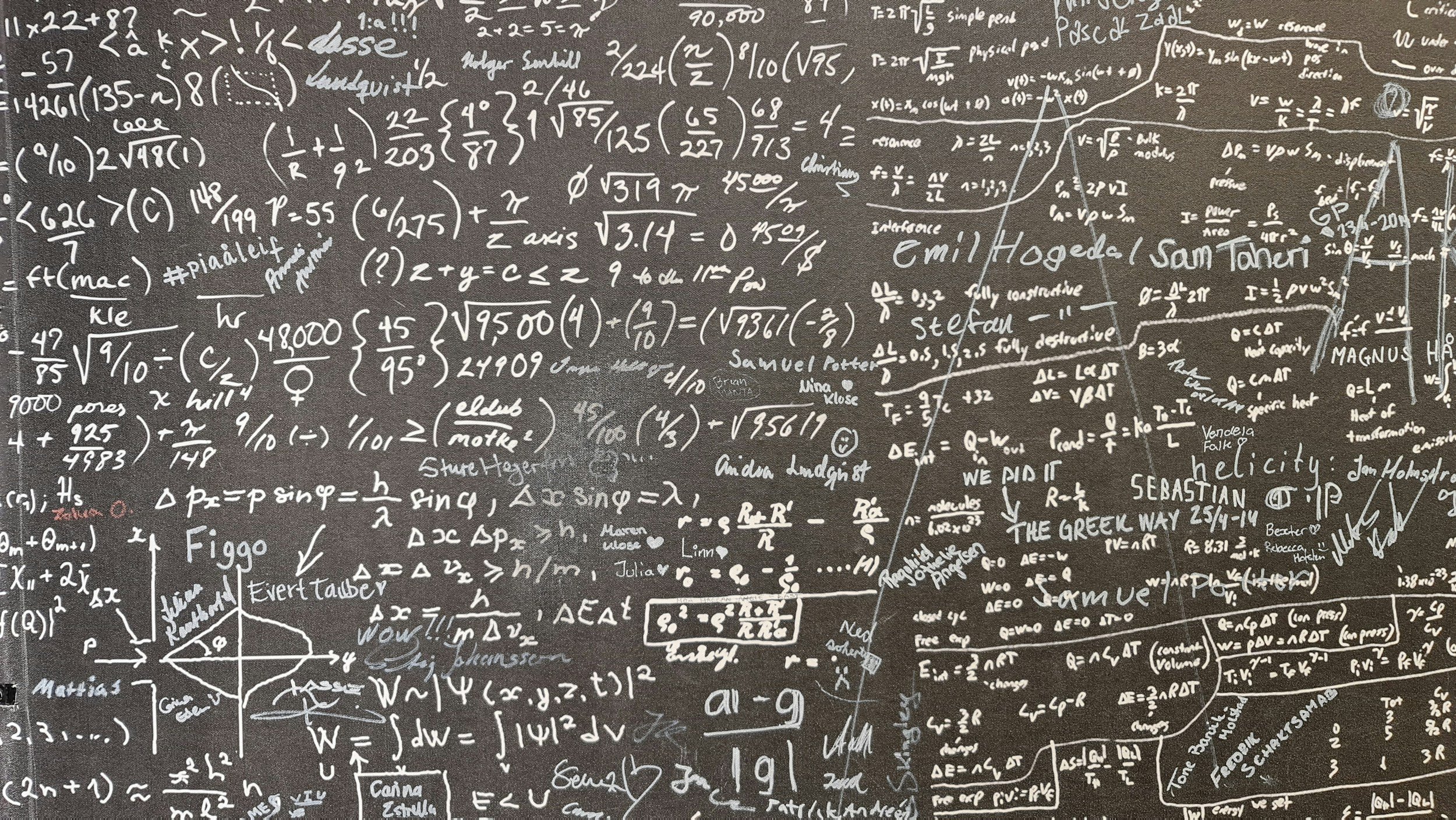 Formulas on a chalkboard illustrating the concept of Renovation budget and design planning for an older Lafayette home