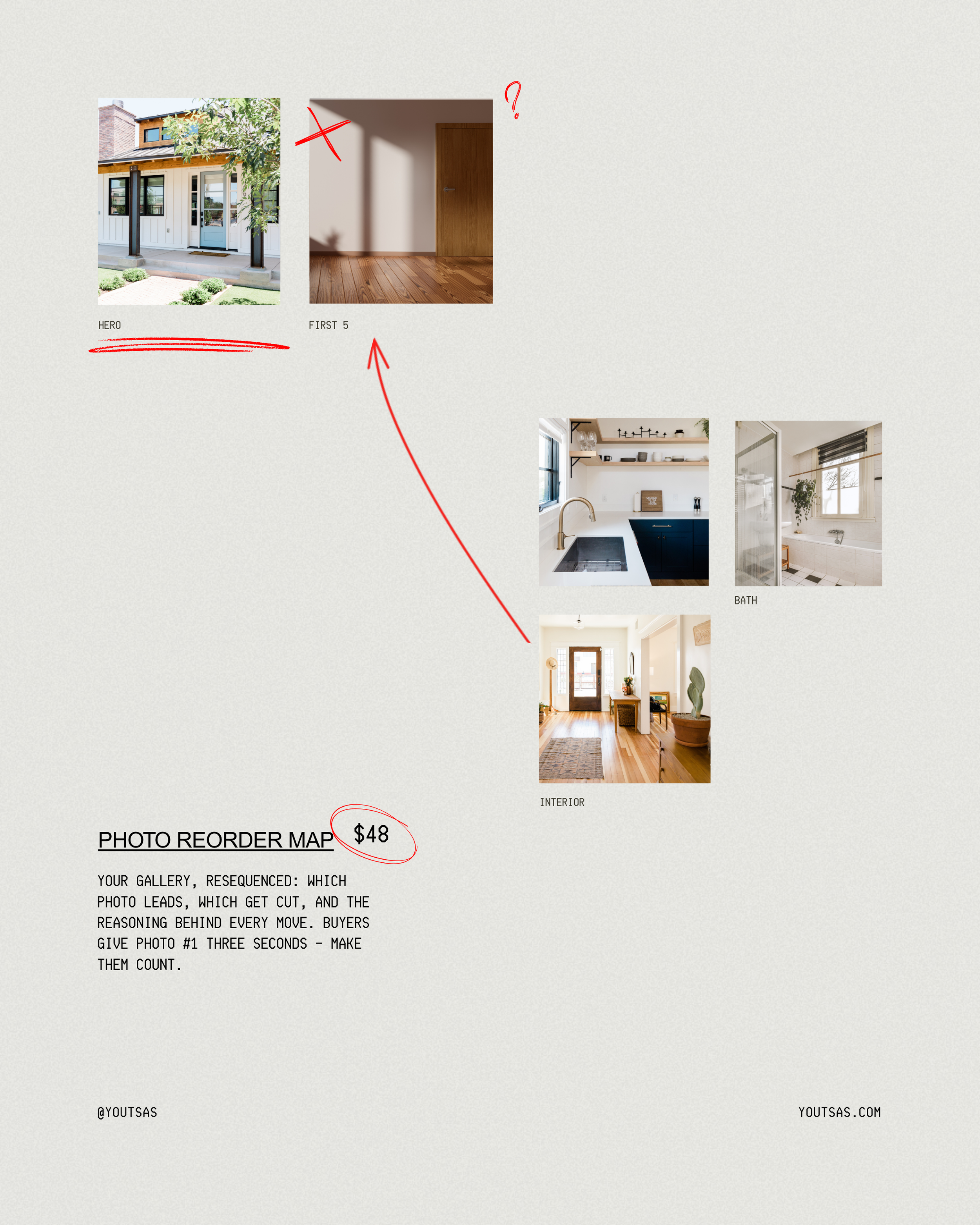 Photo Reorder Map