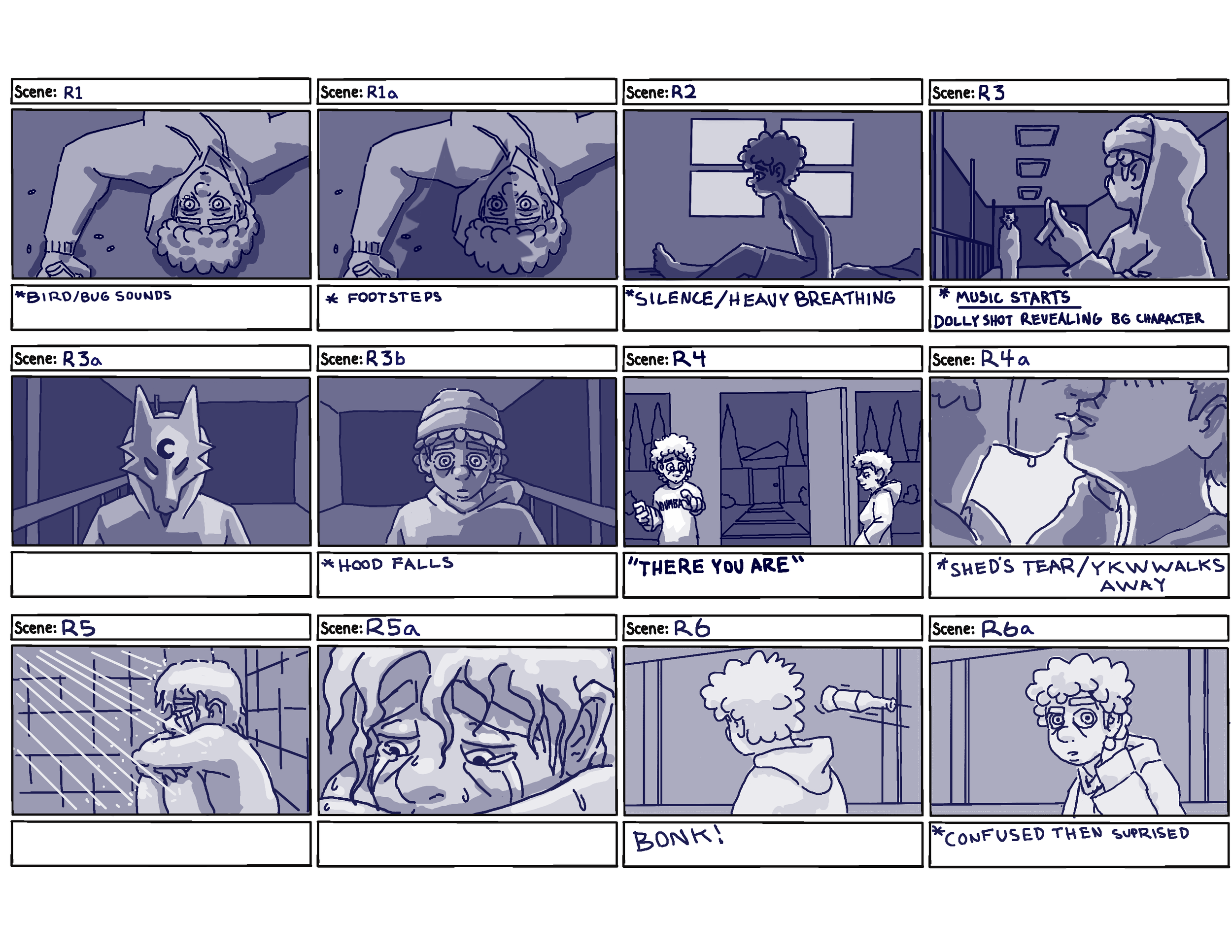 Lazarus: Rusty Storyboard 1