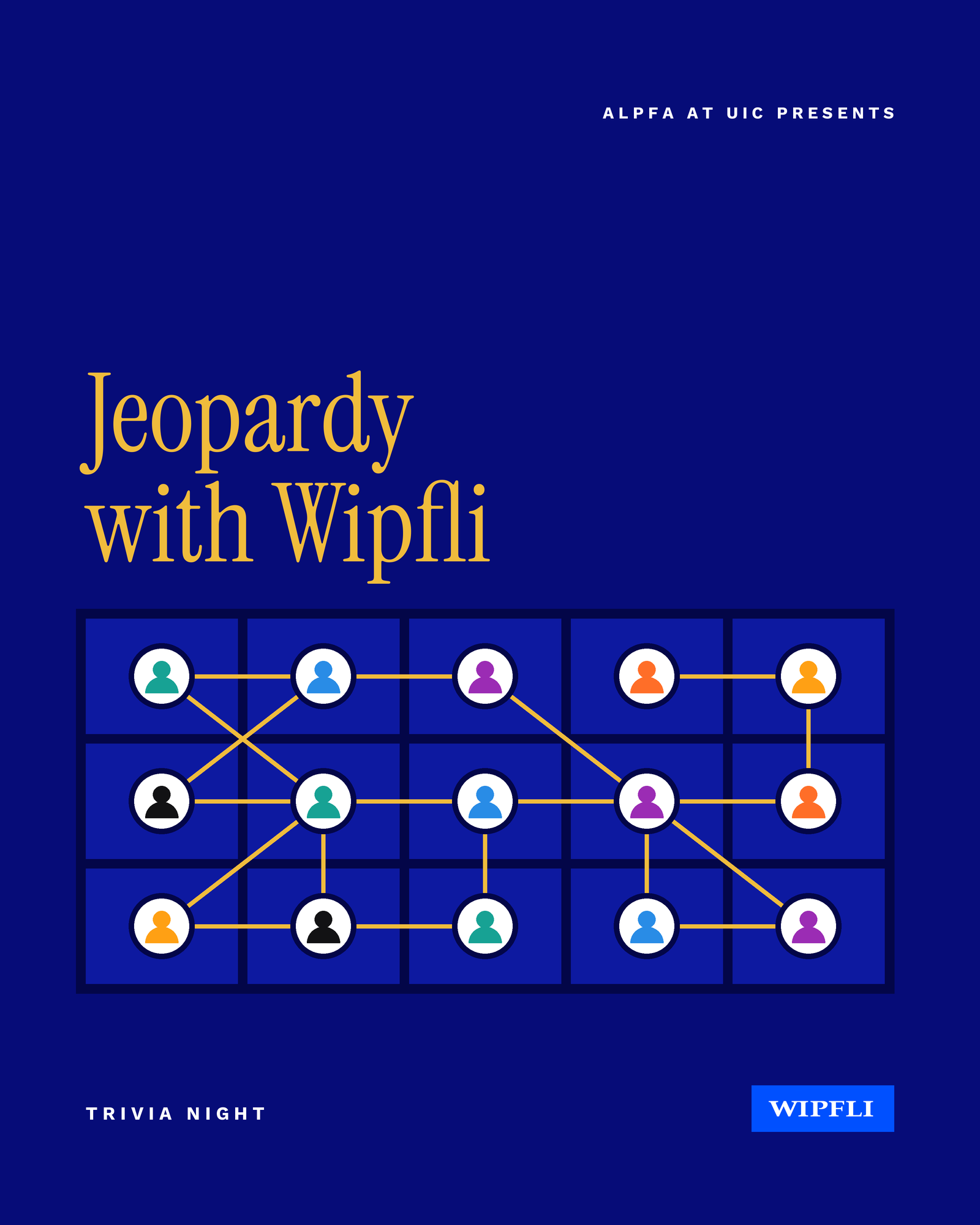 Jeopardy with Wipfli