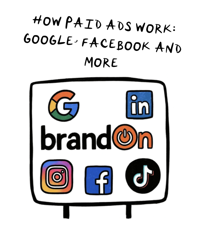 Hand-drawn style illustration of a billboard featuring the brandOn logo surrounded by Google, LinkedIn, Instagram, Facebook, and TikTok icons, with the headline ‘HOW PAID ADS WORK: GOOGLE, FACEBOOK AND MORE’ above it.