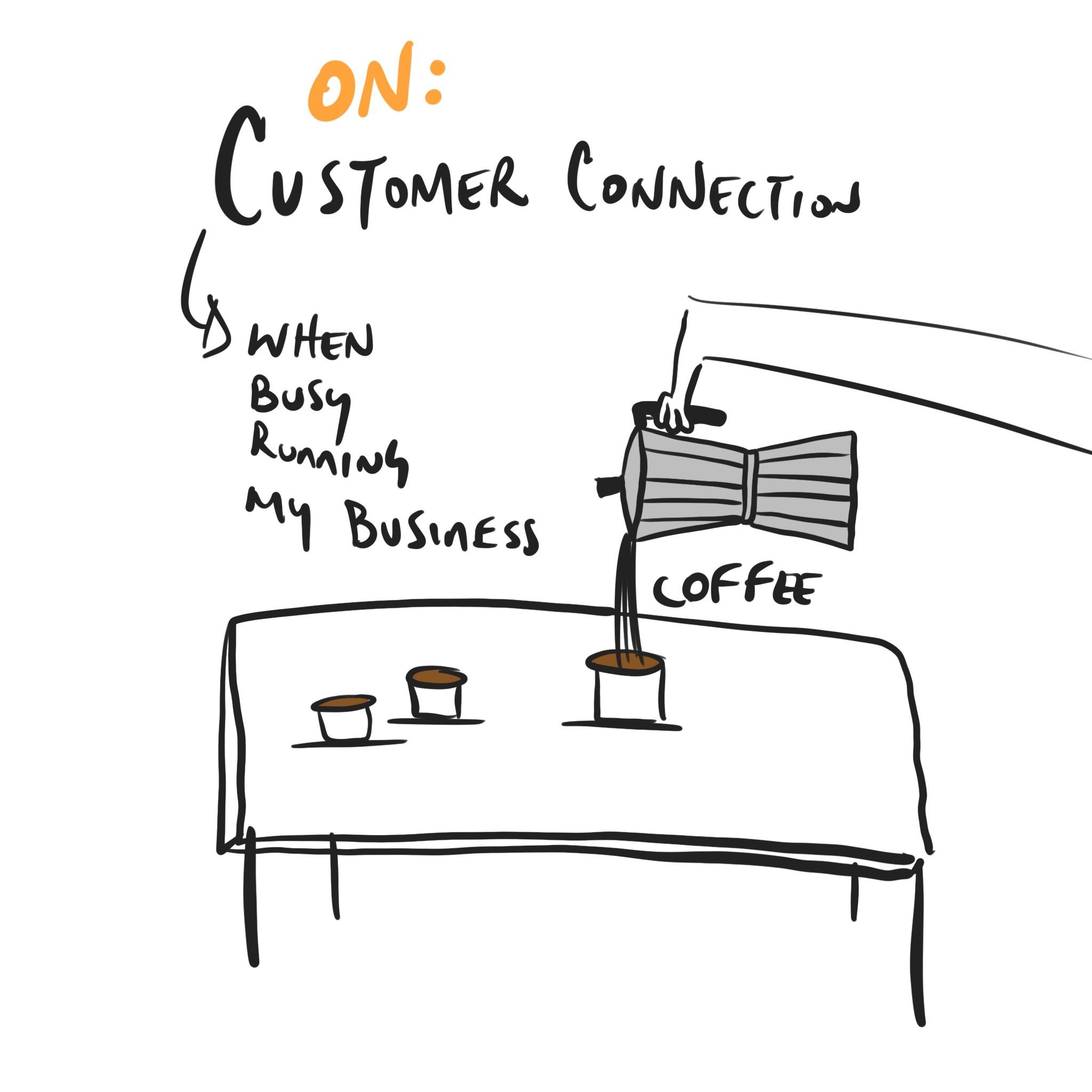 En este blog de BRandON, te daremos estrategias sobre cómo conectar con tus clientes ¡incluso cuando estás ocupado!