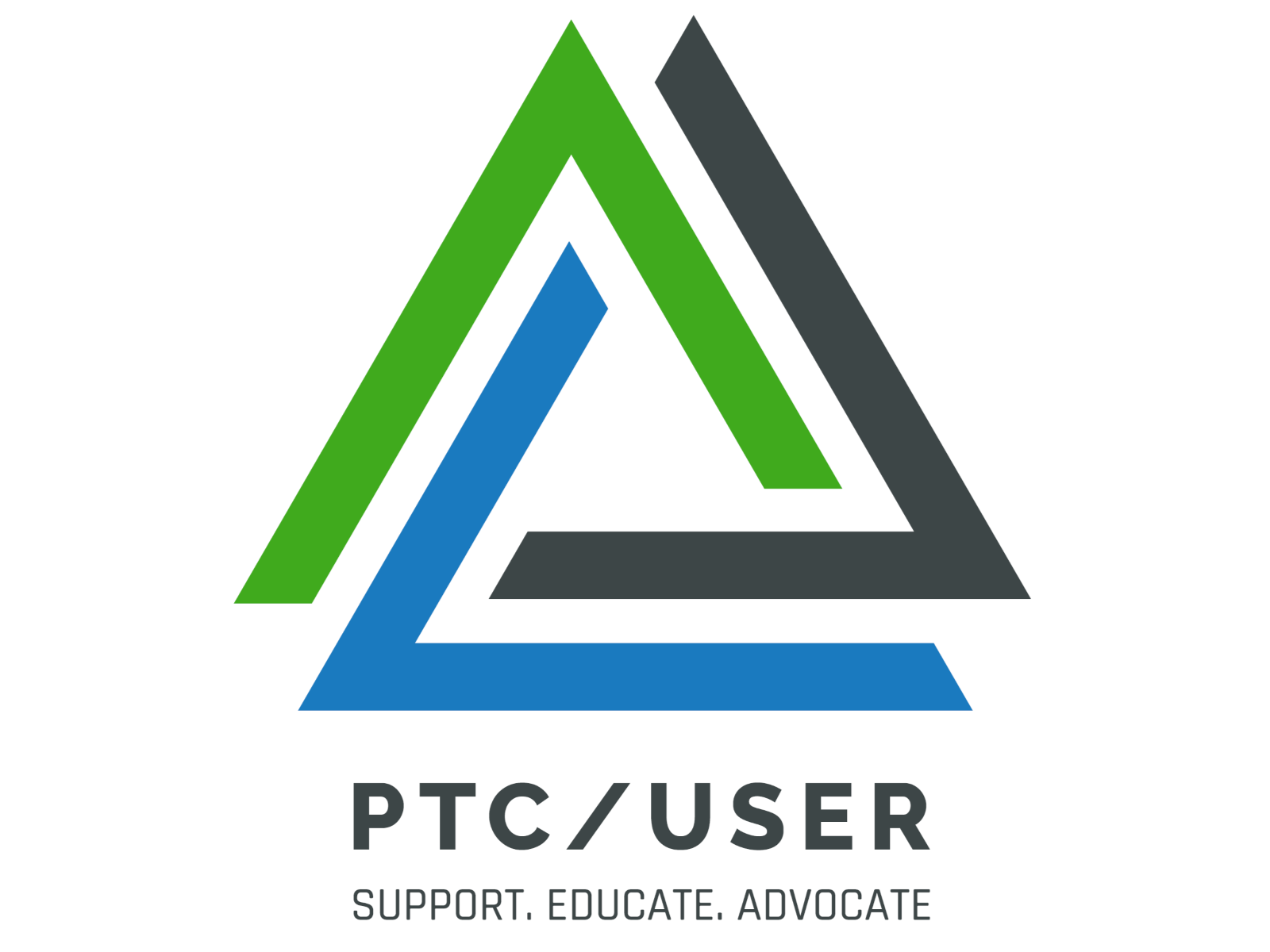 PTC/USER Global Summit