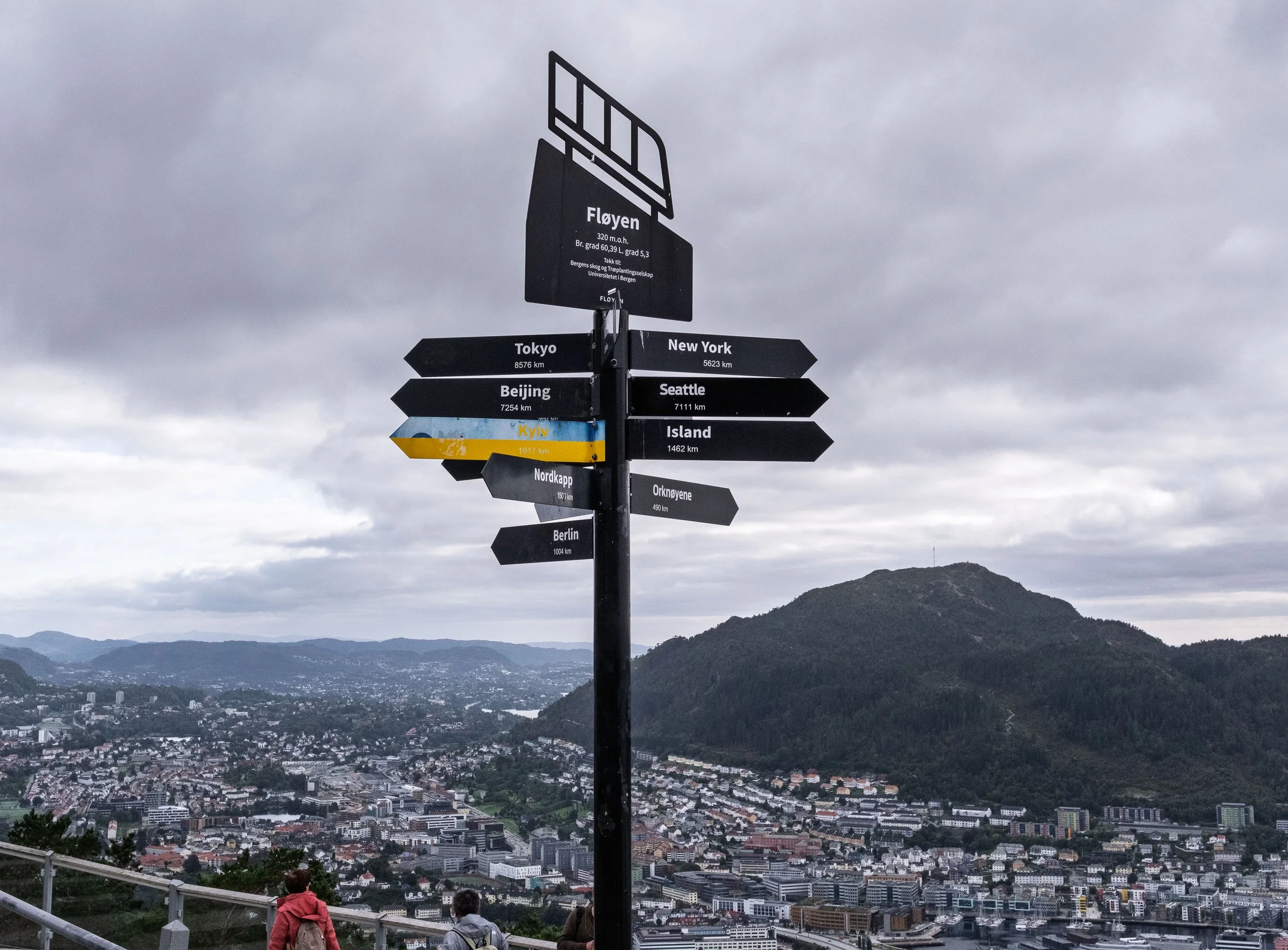 Sign Post at the Top