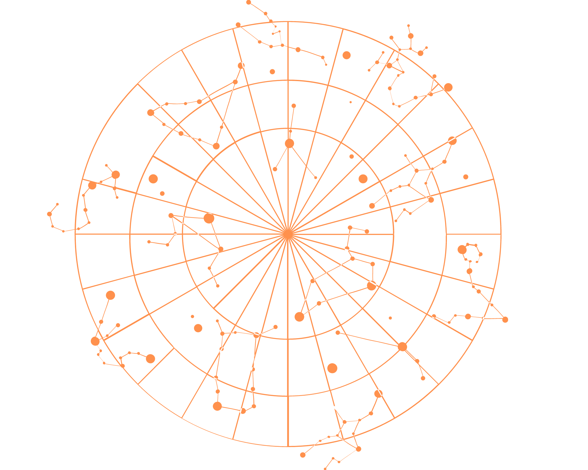 strategy-101-kate-young-events