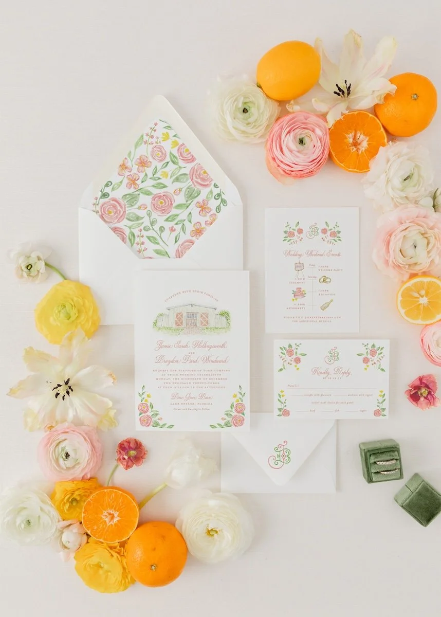 Wedding Invitation Questionnaire — Cojo Moxon | Custom Designed Wedding ...