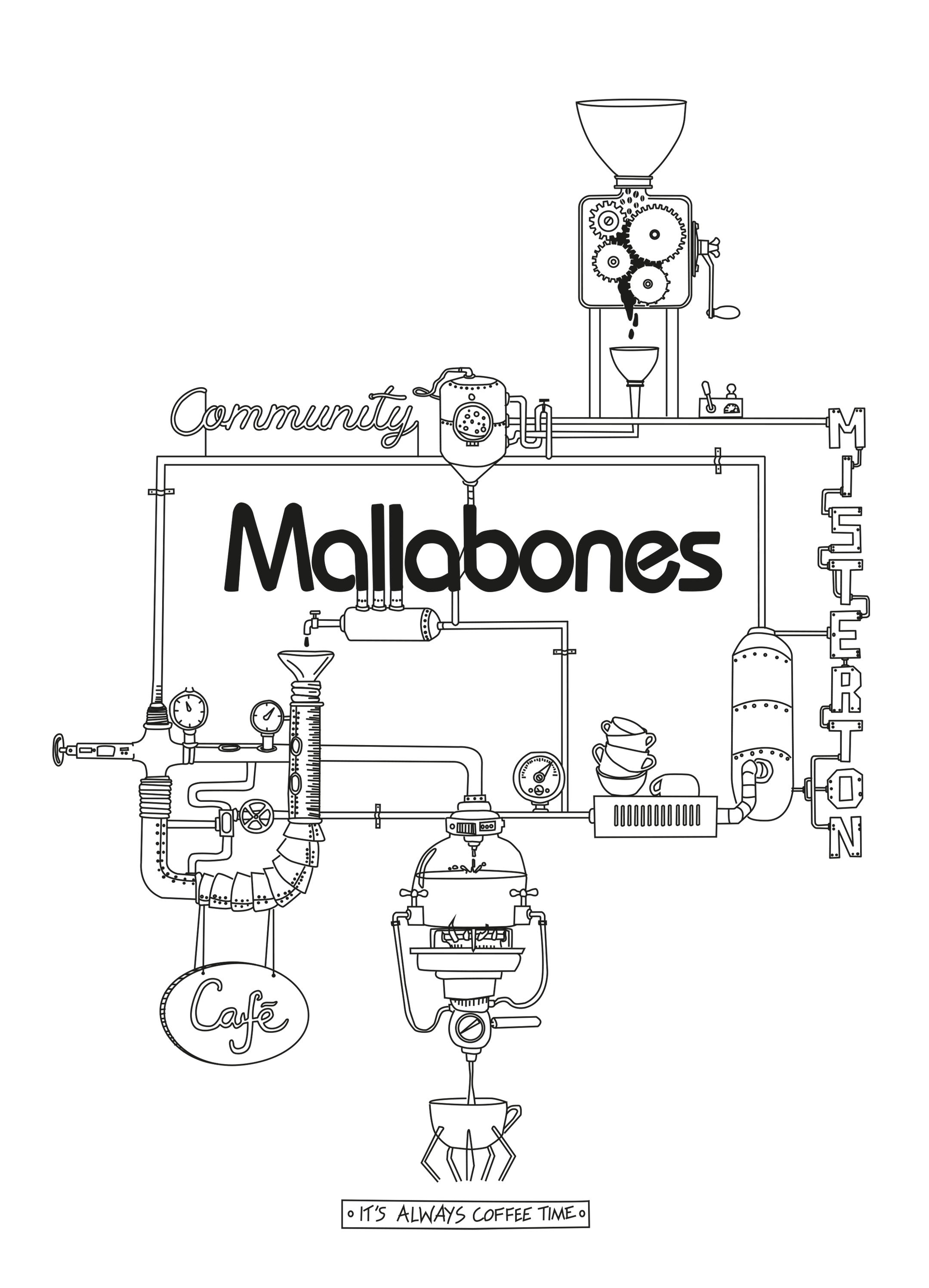 Mallabones - Branding