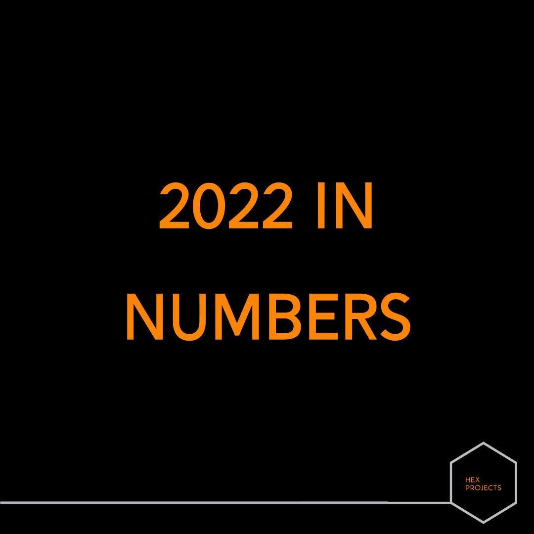 Entering into the third year of our practice, it's fantastic to see the impact we've created for our clients grow exponentially, as we develop further and build as a company.

Numbers don't lie, but these stats can never truly represent the energy an