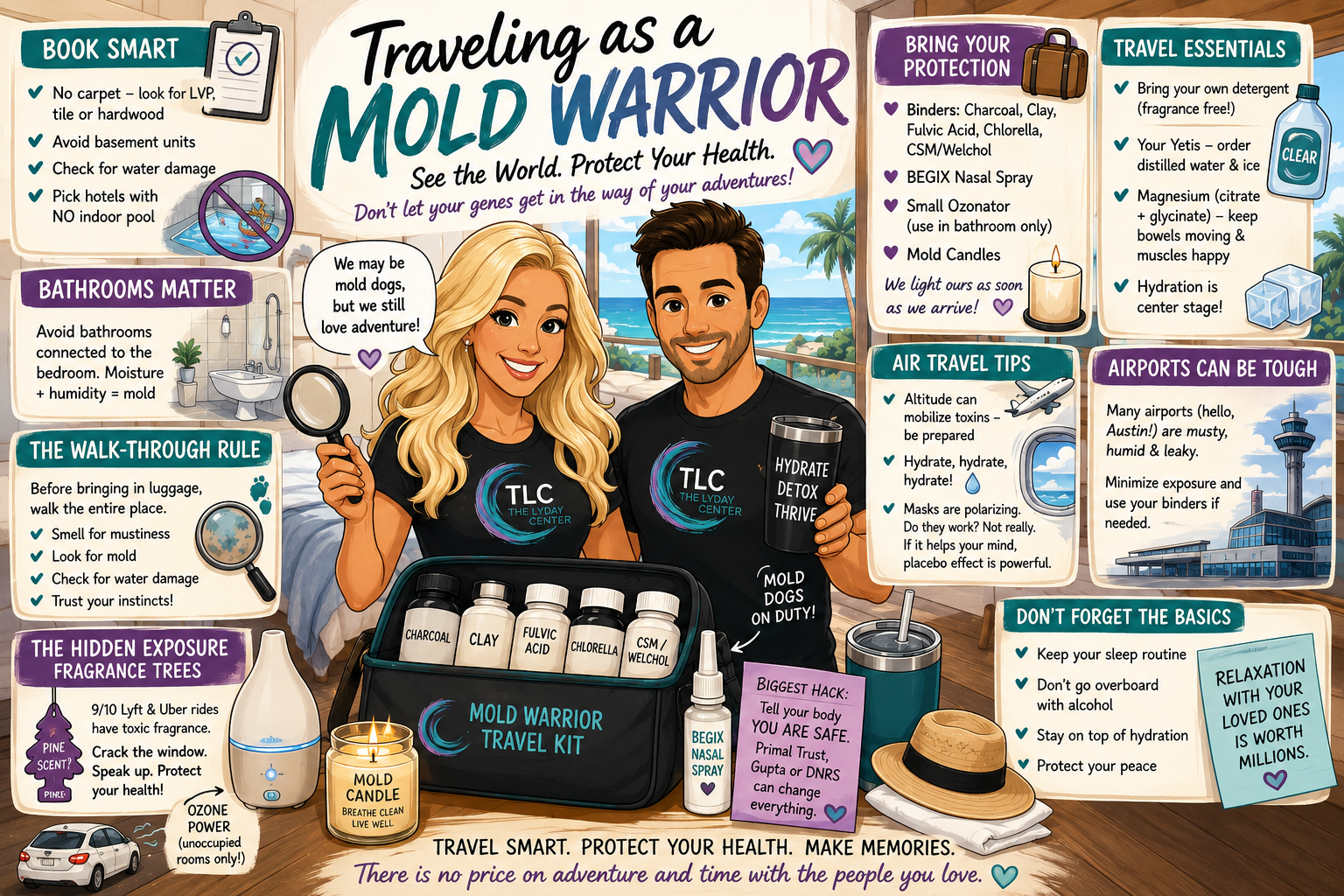 Traveling As A Mold Warrior