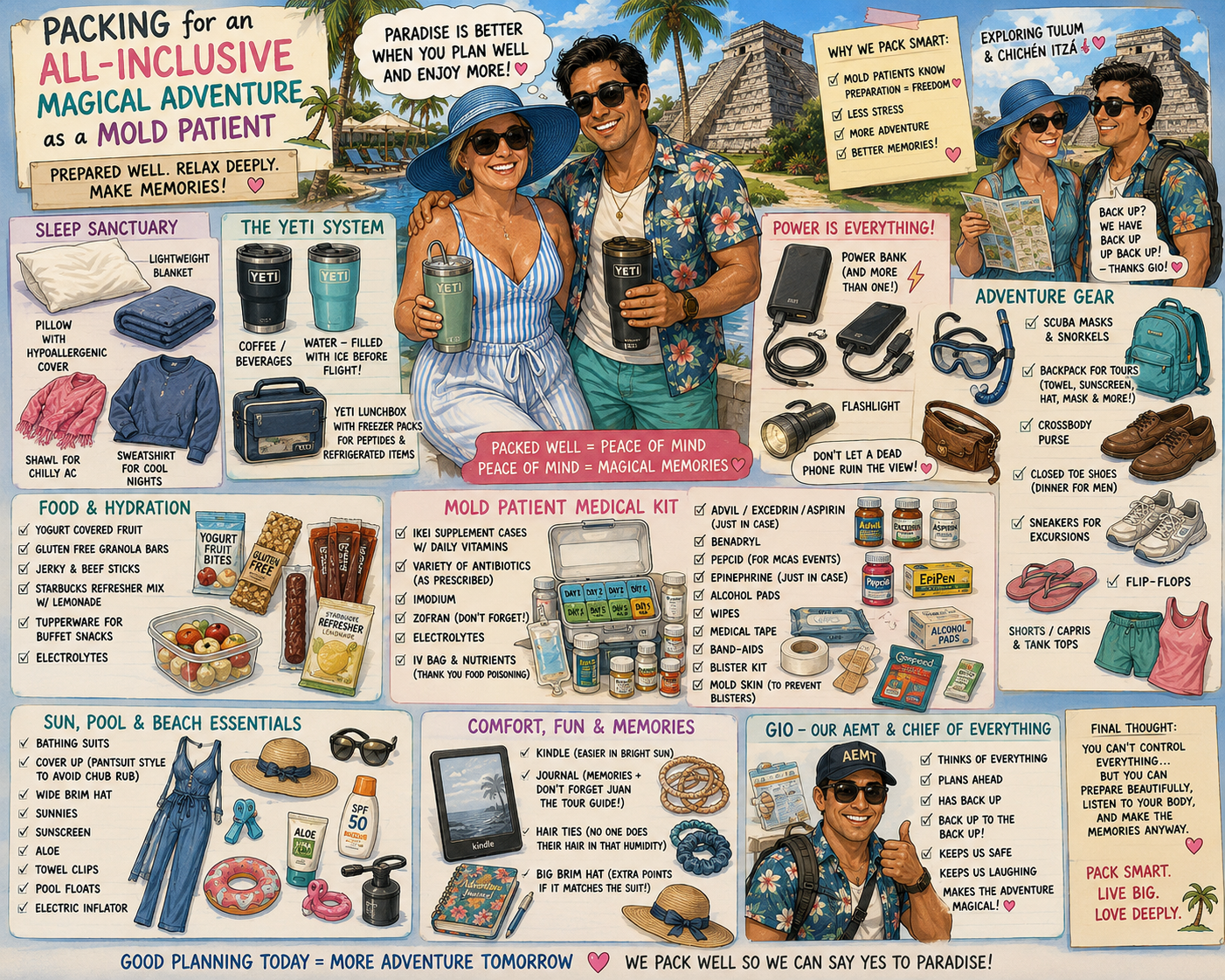 How To Vacation AND Be A Moldy…