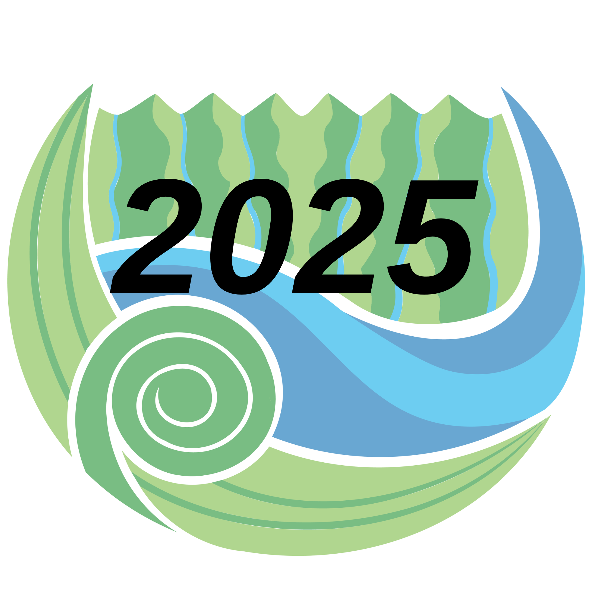 KMWP 2025 Annual Impacts