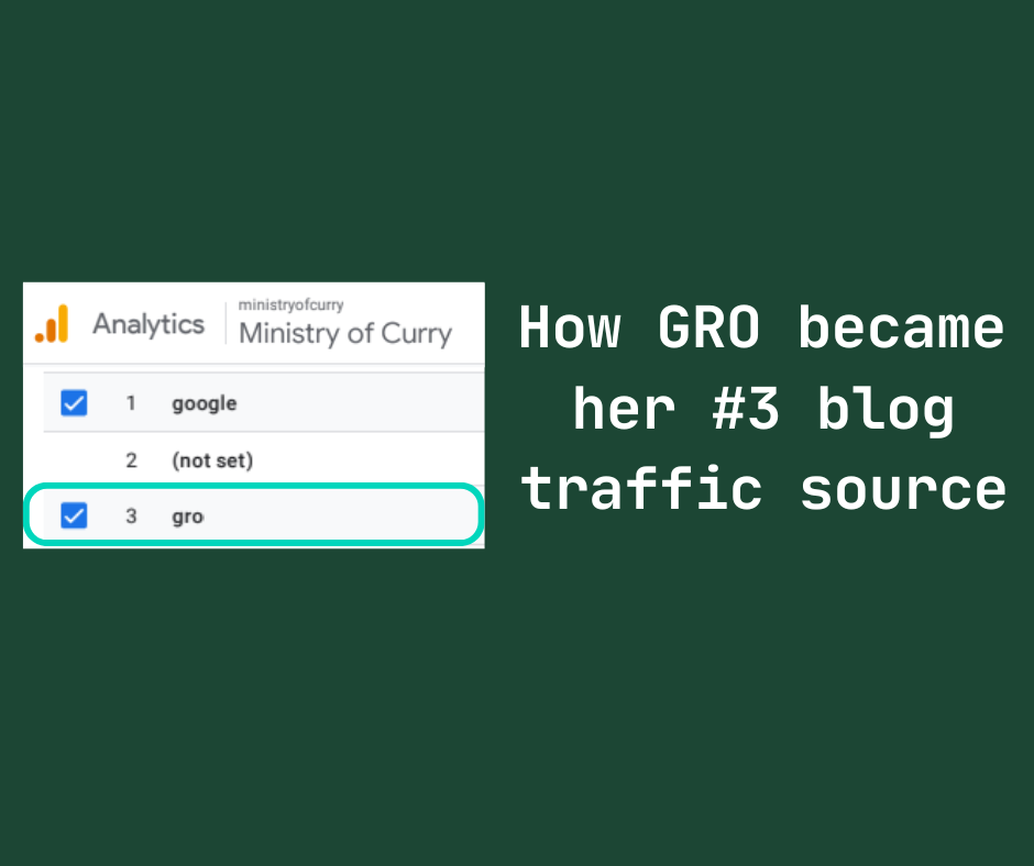 How Ministry of Curry Turned Comments into Her #3 Traffic Source, Hit Amazon Platinum Tier, and Saved Hours a Week with GRO 