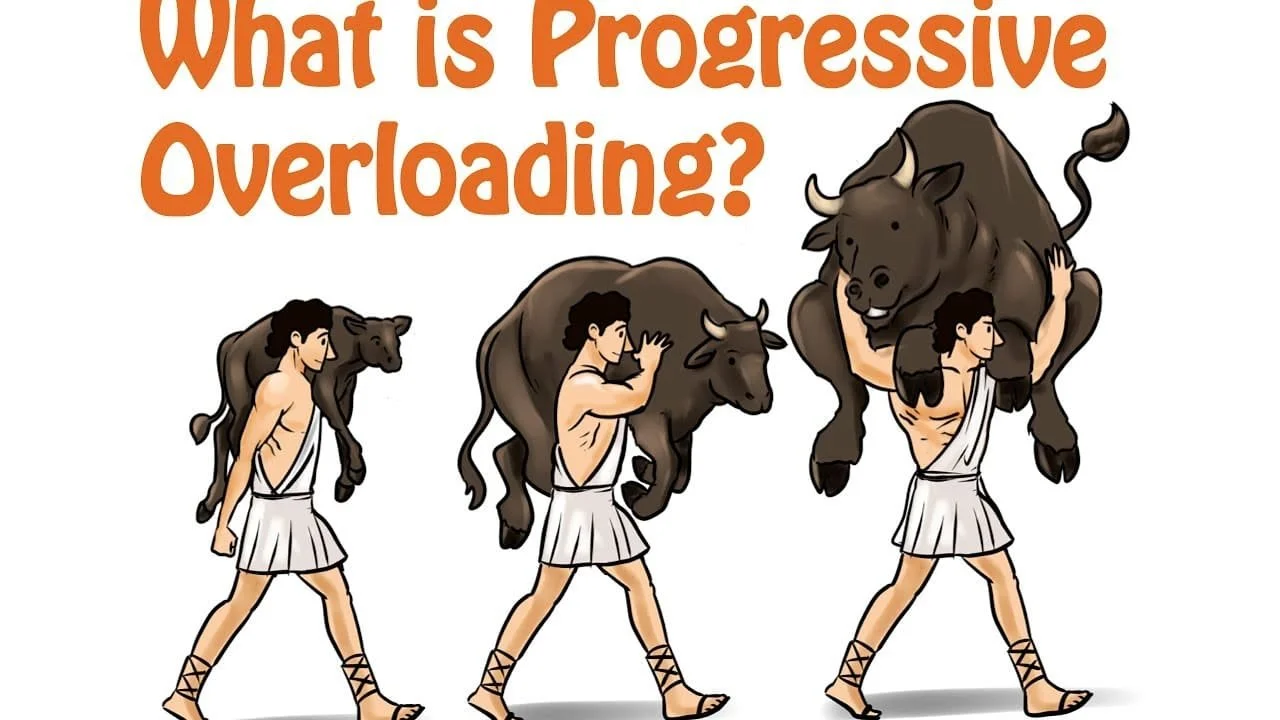 Progressive Overload