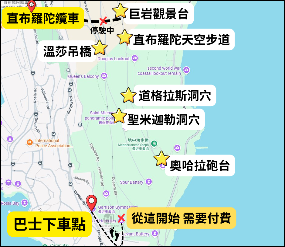 直布羅陀主要景點分布地圖，並標示巴士下車地點