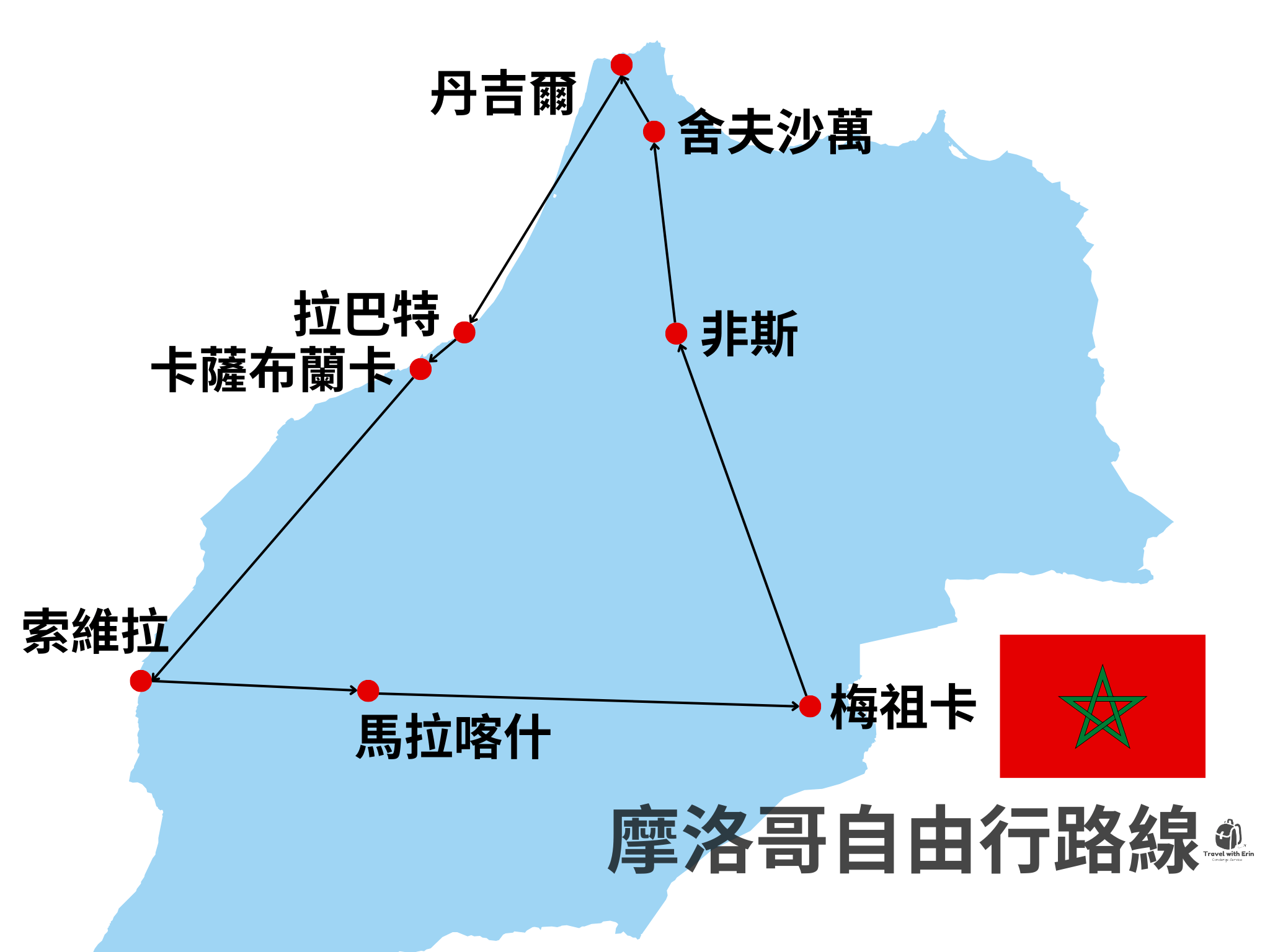 【摩洛哥14天自由行】行程規劃完整攻略｜自駕、搭車＋沙漠團路線