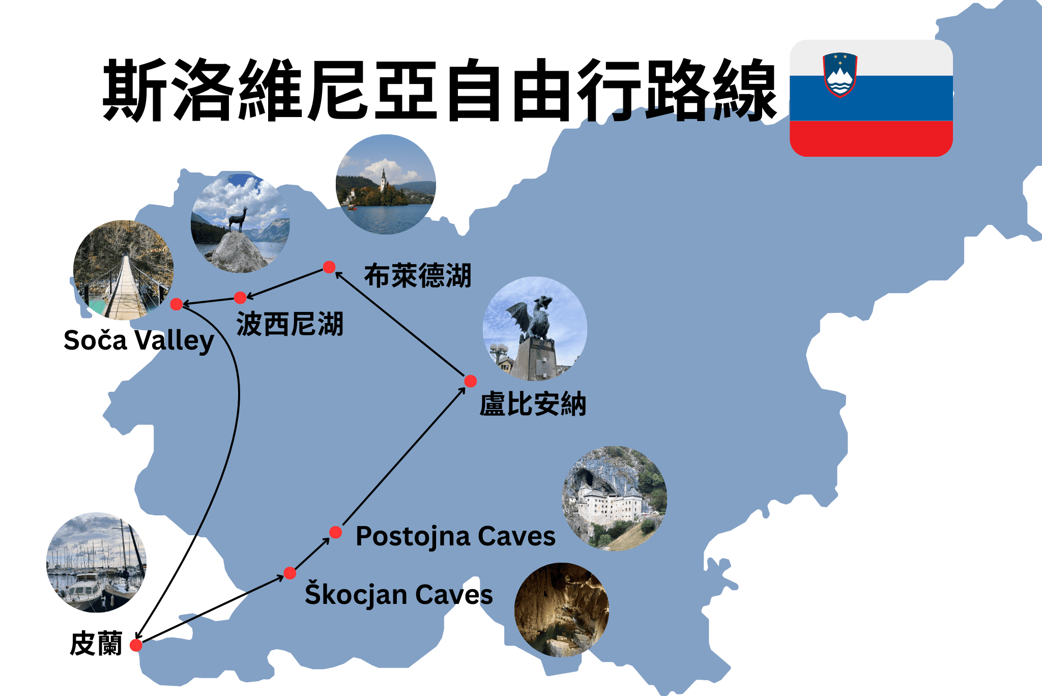 【斯洛維尼亞自由行】 10 天 9 夜行程攻略｜自駕 &amp; 大眾交通路線、行程地圖、必去景點與住宿推薦懶人包