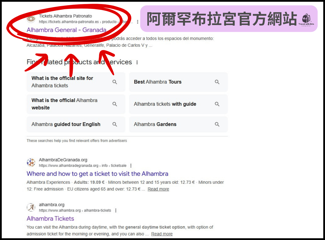 阿爾罕布拉宮官方訂票網站畫面，特別圈出真正官網，避免和其他相似網站混淆