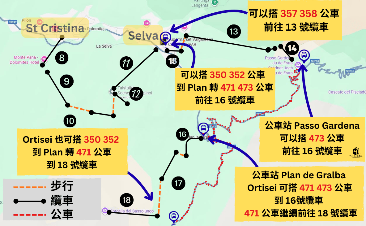 多洛米蒂 St. Cristina 與 Selva 小鎮的纜車與巴士站位置地圖，示範登山交通與小鎮間的交通連結