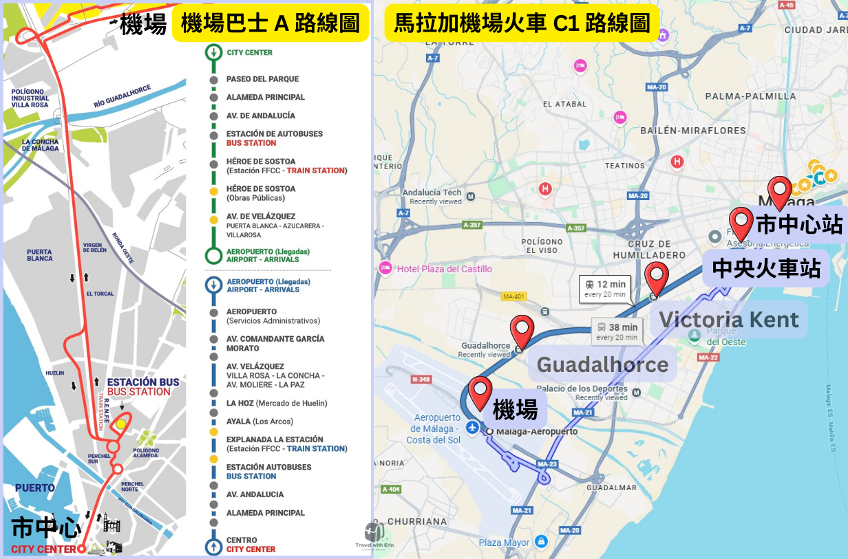 馬拉加機場到市中心的交通地圖，清楚標示機場巴士與火車路線。
