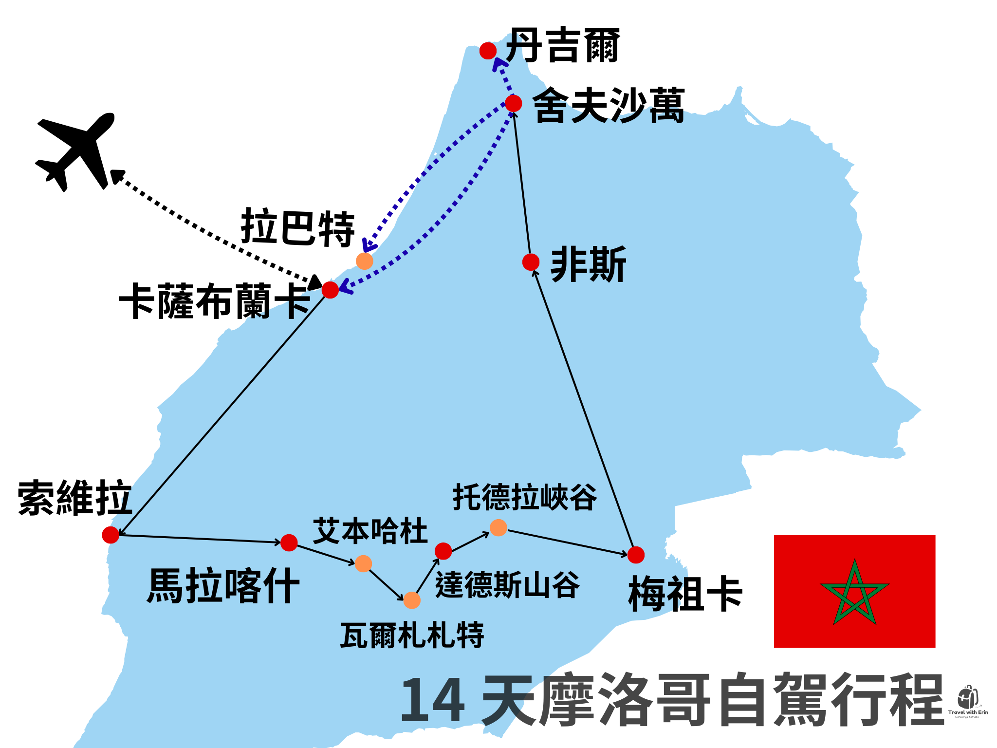 摩洛哥14天自由行路線建議A，自駕卡薩布蘭卡進出路線圖。