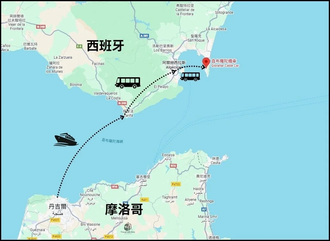 摩洛哥、西班牙與直布羅陀的位置示意圖，搭配圖示標示渡輪與巴士等交通方式。