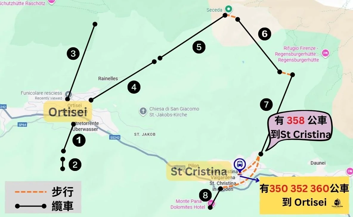 多洛米蒂 Ortisei 小鎮纜車地圖，標示6條主要登山纜車路線與連接點