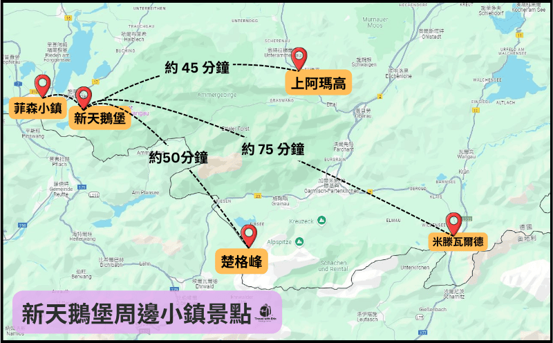 新天鵝堡周邊景點地圖，標示米滕瓦爾德（Mittenwald）、上阿瑪高（Oberammergau）、楚格峰（Zugspitze）地理位置與開車時間。