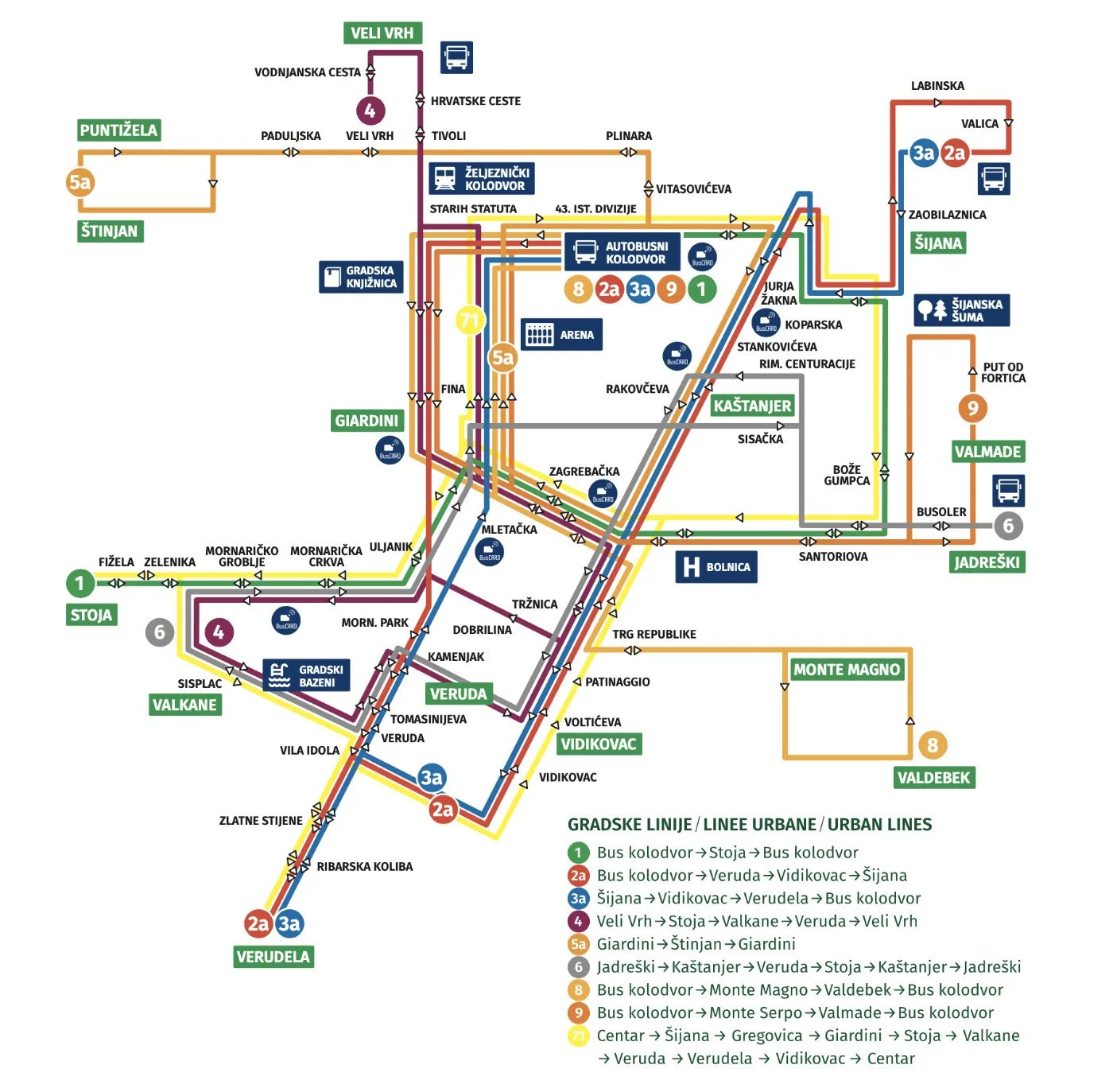 普拉市區交通巴士路線圖，方便安排市區移動。