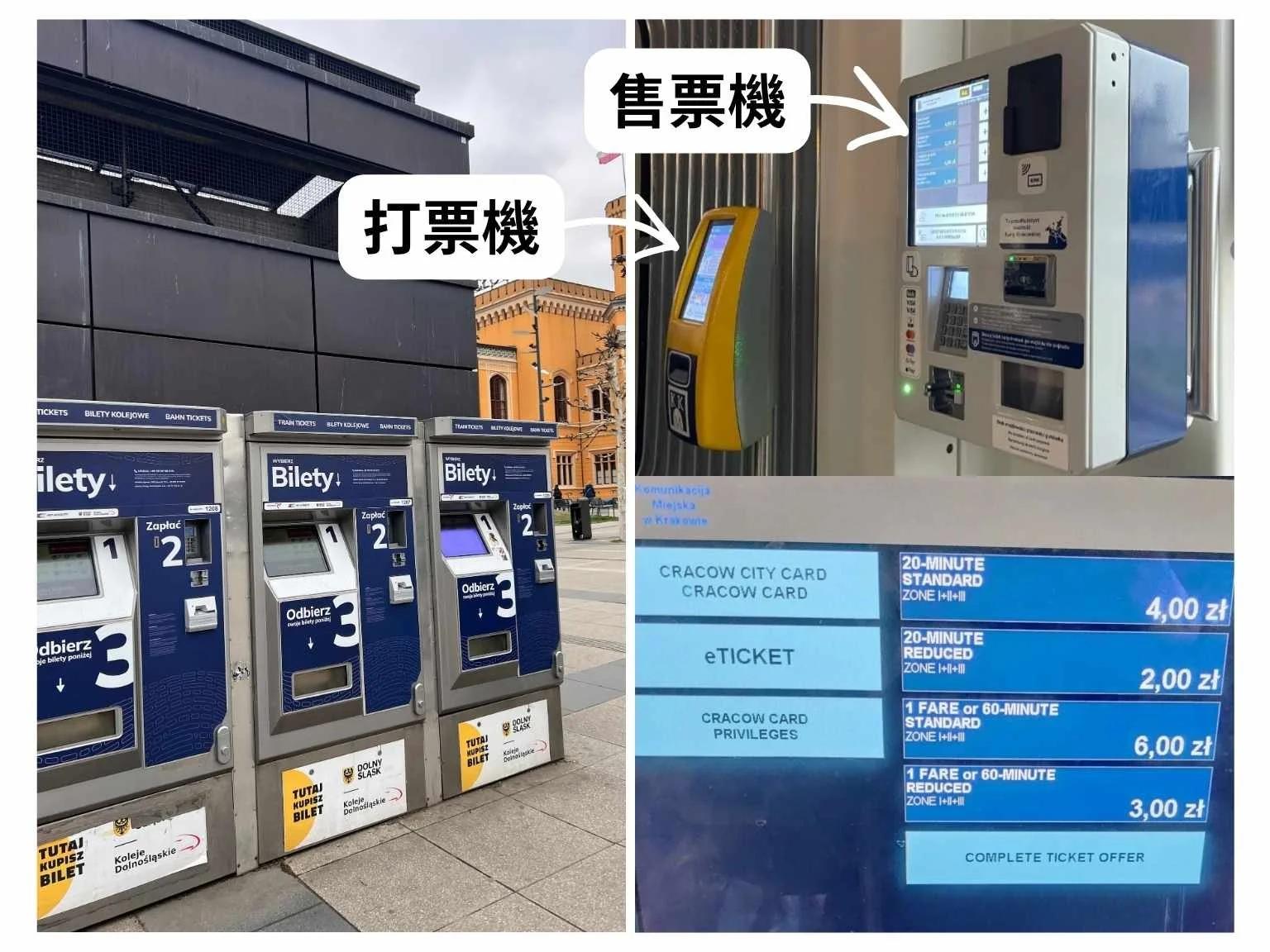 克拉科夫路面電車與公車站常見的售票機與驗票機，搭車前記得完成驗票