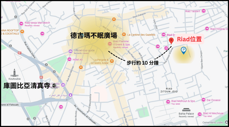 馬拉喀什老城區住宿推薦 Riad Tawargit 地理位置圖，標示出附近有停車場，且步行10分鐘即可到德吉瑪廣場很方便。
