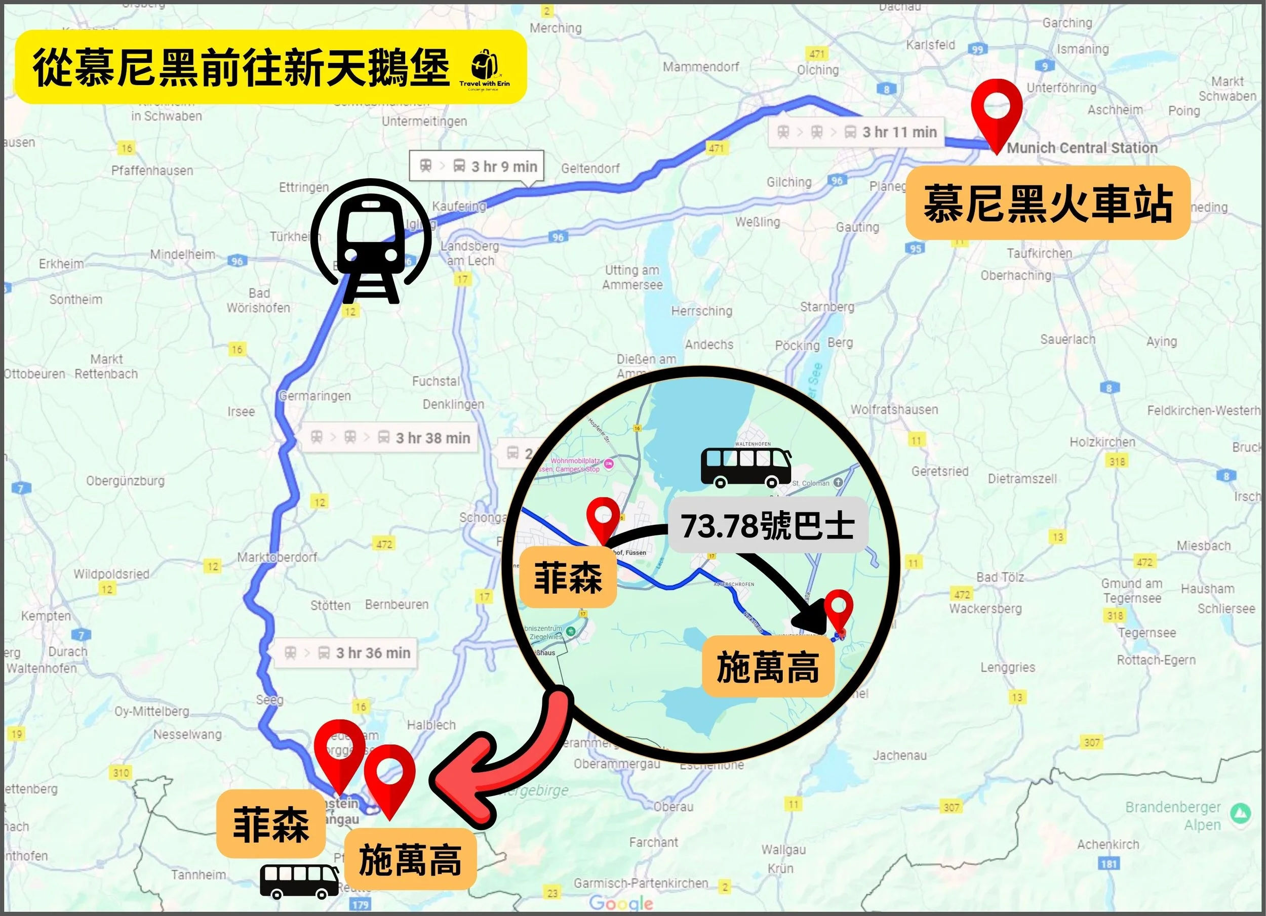 慕尼黑到新天鵝堡的公共交通連接,包括火車和巴士路線示意圖。