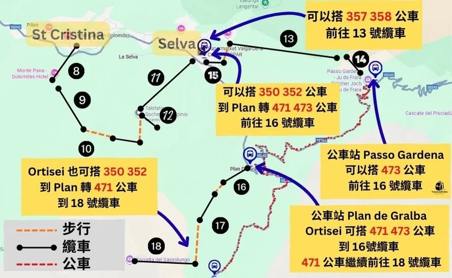 St. Cristina 與 Selva 小鎮的纜車與巴士站位置地圖，示範登山交通與小鎮間的交通連結