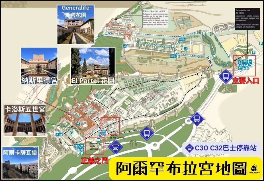 阿爾罕布拉宮參觀路線地圖，標示納斯里德宮、阿爾卡薩瓦堡與夏宮花園等位置