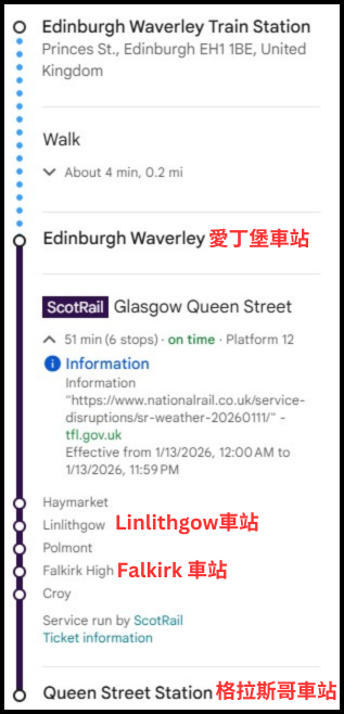 從愛丁堡搭火車前往 Linlithgow、Falkirk 和 Glasgow 的路線與停靠站地圖，適合規劃住宿點與近郊一日遊。