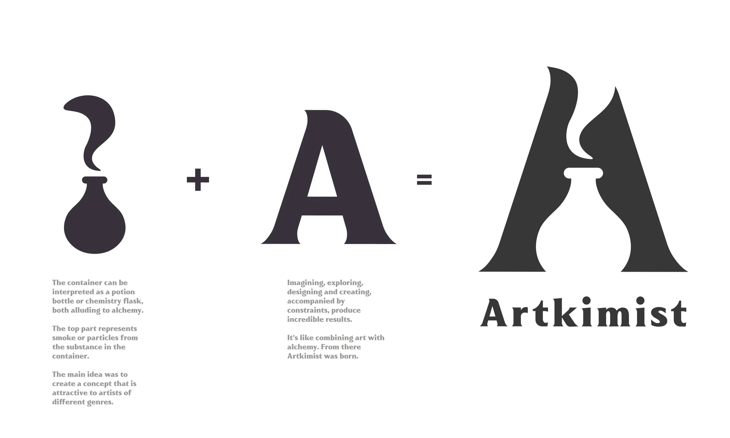 Artkimist_Brand Identity IM4_Page_05 2.jpg