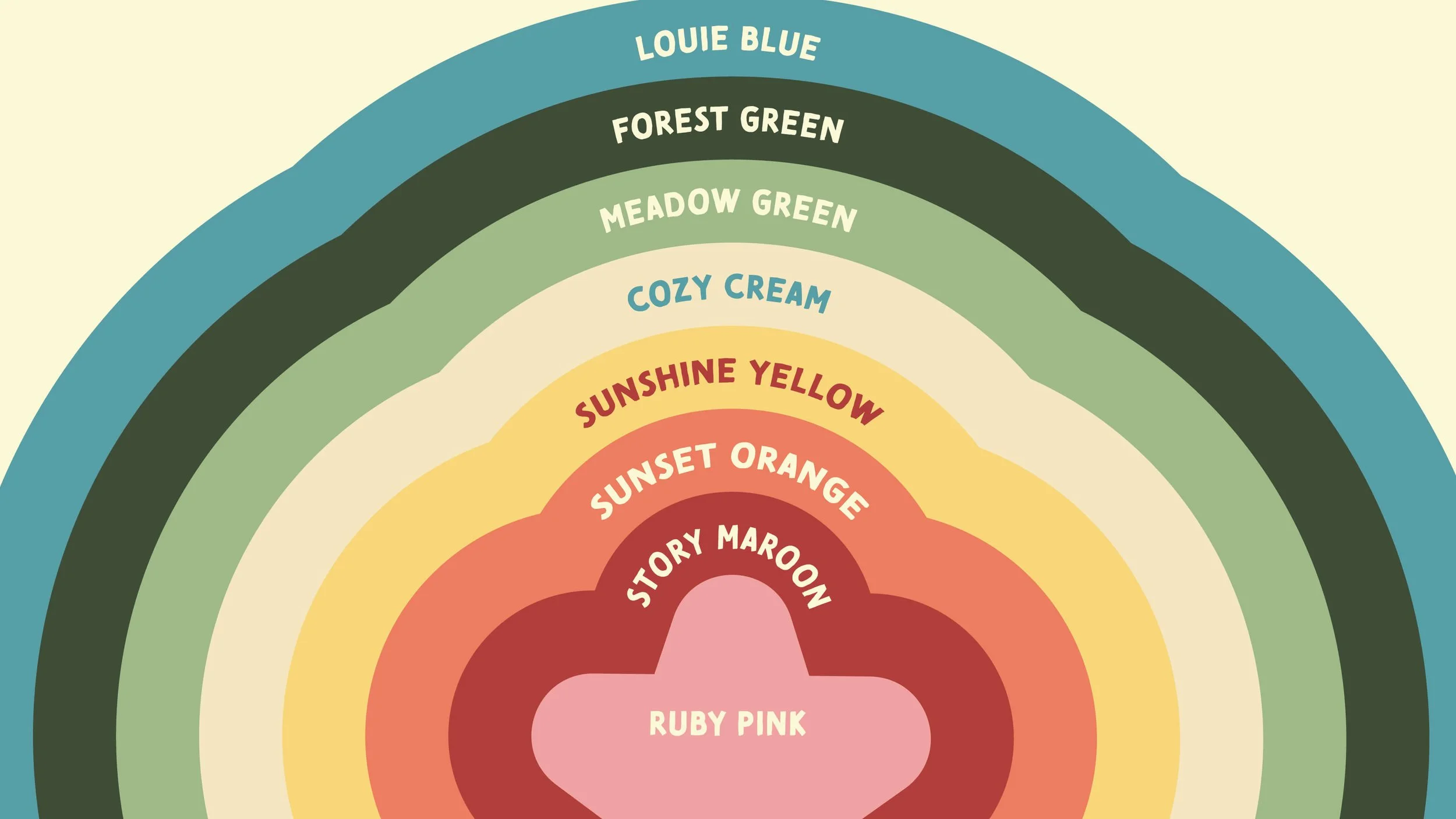 Talk, Play, & Read brand colour palette shown as layered rainbow shapes with names including Louie Blue, Forest Green, Meadow Green, Cozy Cream, Sunshine Yellow, Sunset Orange, Story Maroon, and Ruby Pink.