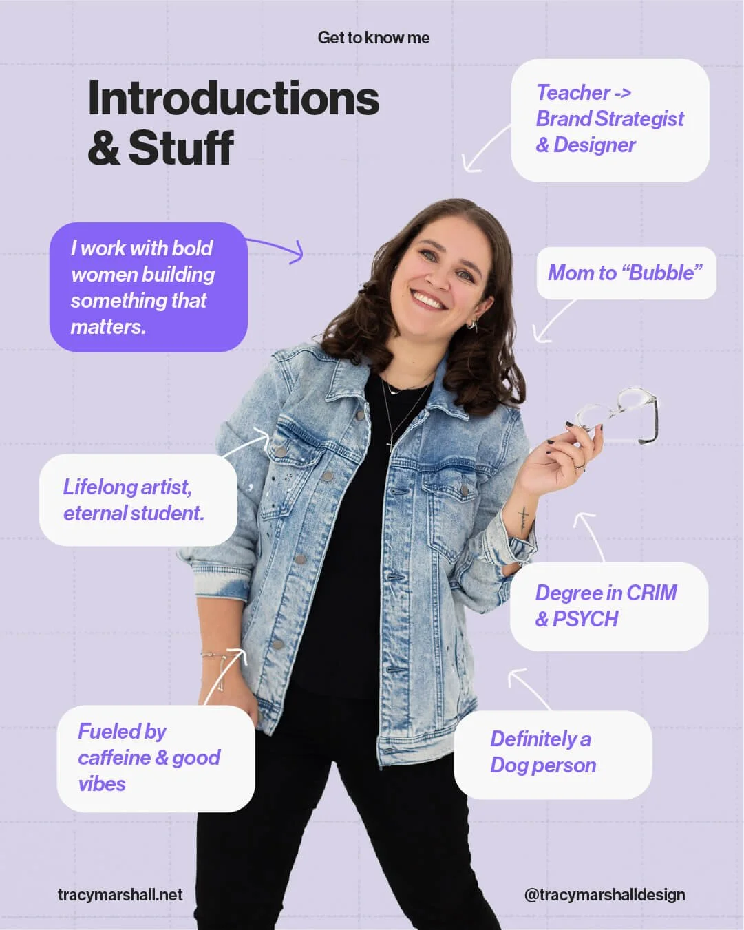 A woman with shoulder-length brown hair, wearing a denim jacket and black outfit, smiling and holding glasses. The image includes various text labels describing her roles and personality traits, such as 'Lifelong artist, eternal student,' 'Fueled by caffeine & good vibes,' and 'Definitely a dog person.' Additional notes mention her work as a brand strategist and designer, her degree in CRIM & PSYCH, and her relationship with her children and job.