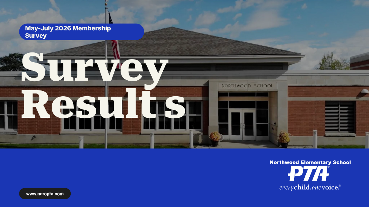 Membership Survey Results (2025/2026 School Year)