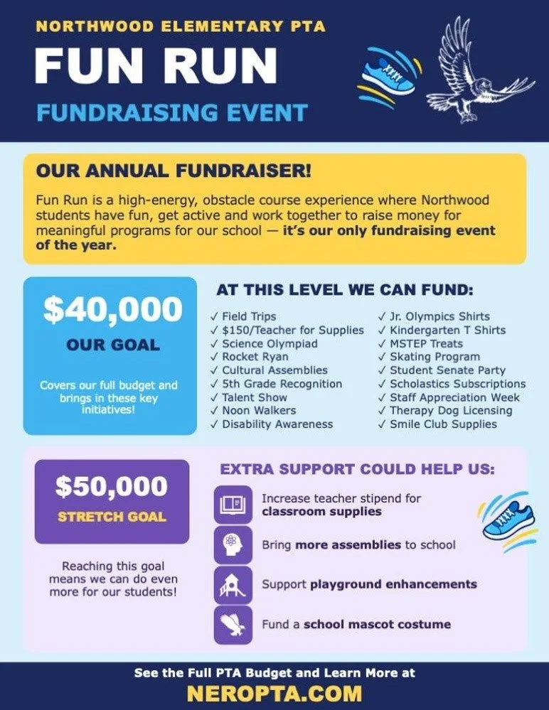 Fun Run Fundraising