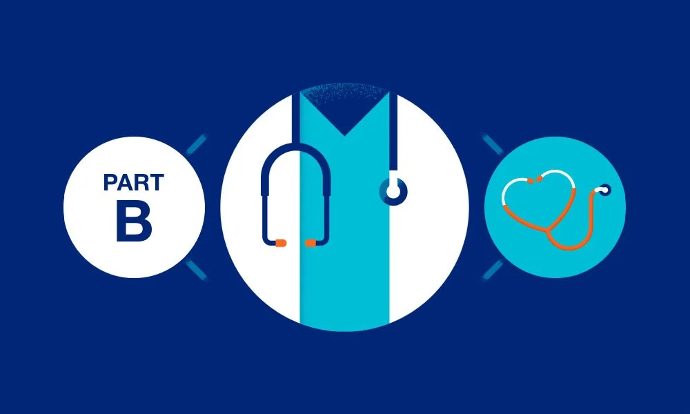 Why am I getting charged extra for my Part B of Medicare and what can I do about it?