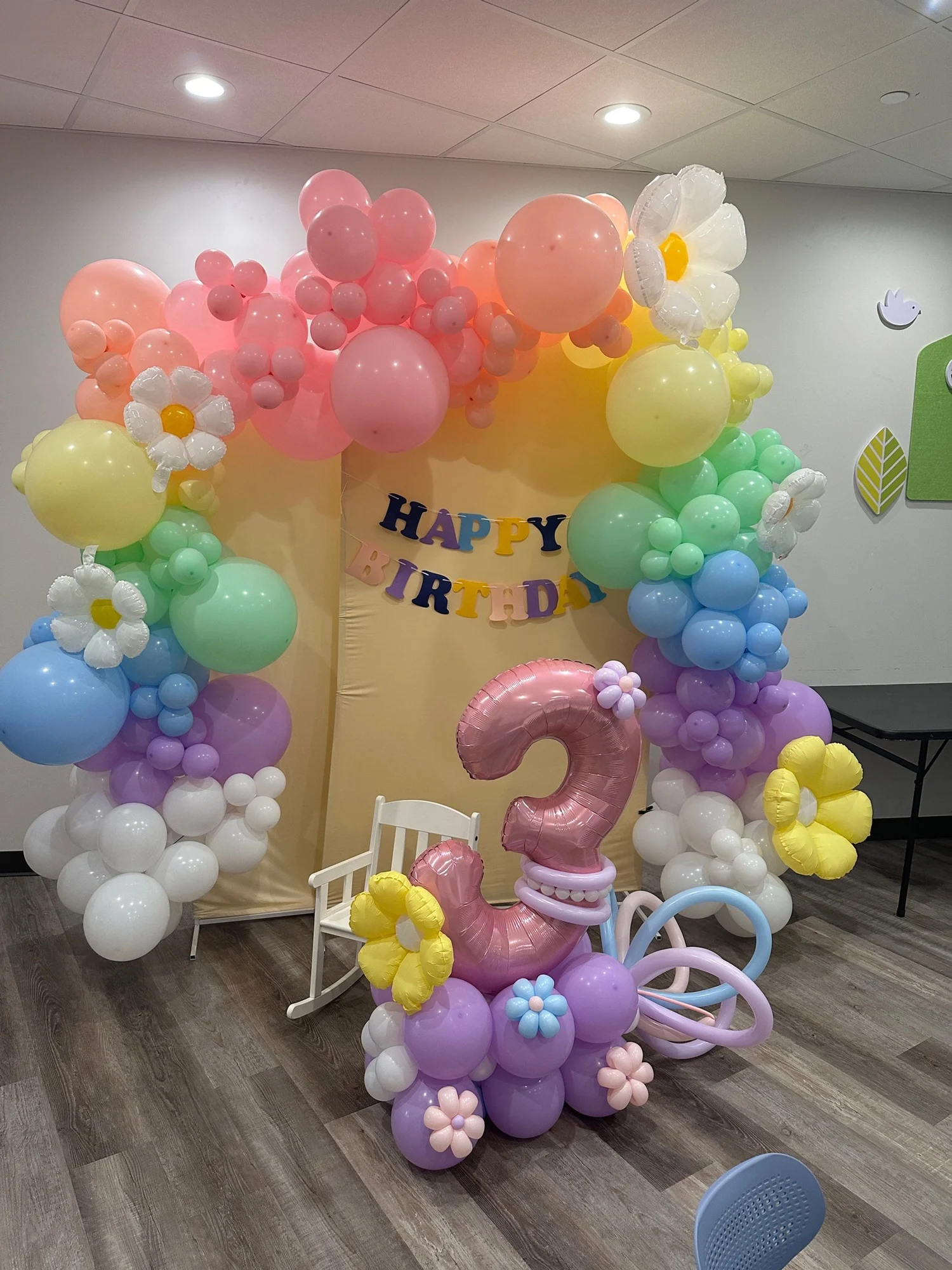 Hassle Free parties at Kids Magic Lab. — Kids Magic Lab