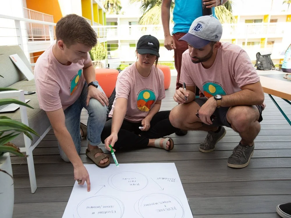CORPORATE RETREAT PLANNING GUIDE PART 2: HIGH LEVEL PRE-PLANNING