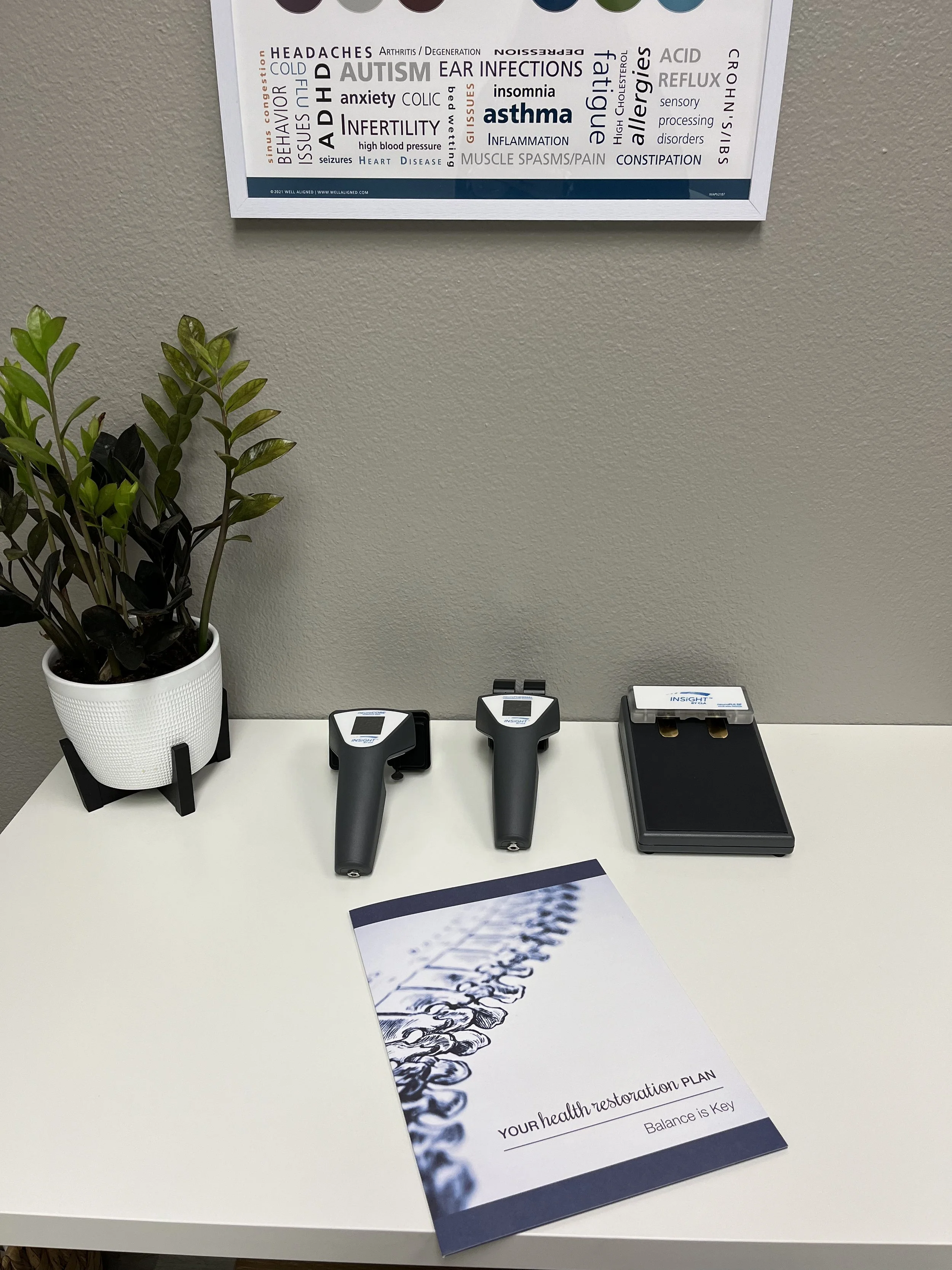 Understanding the Impact of Individualized Care Plans on Your Child's Health