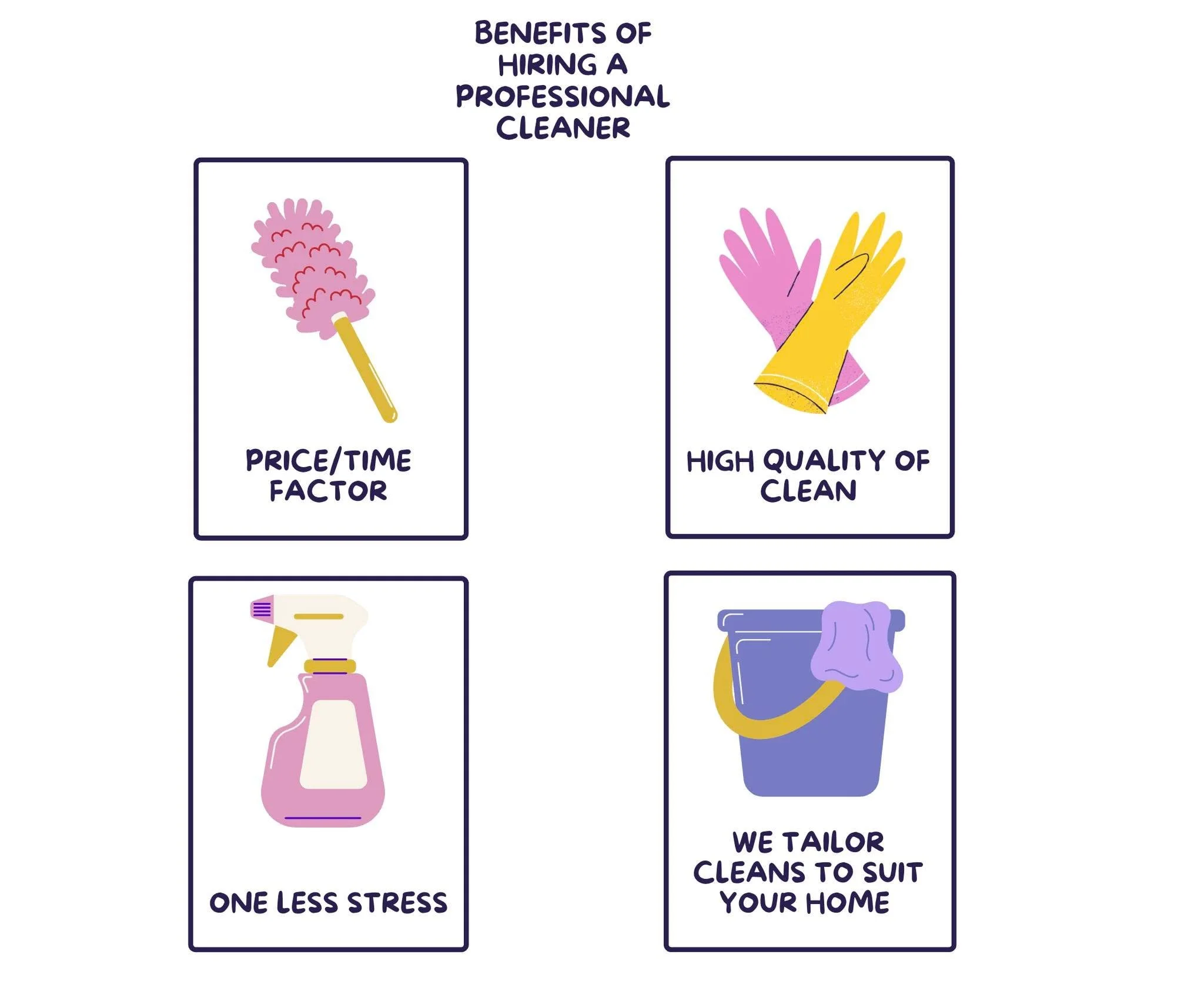 There are many benefits to hiring a professional cleaner for your busy household. 
Submit a request for a free assessment and quote today.