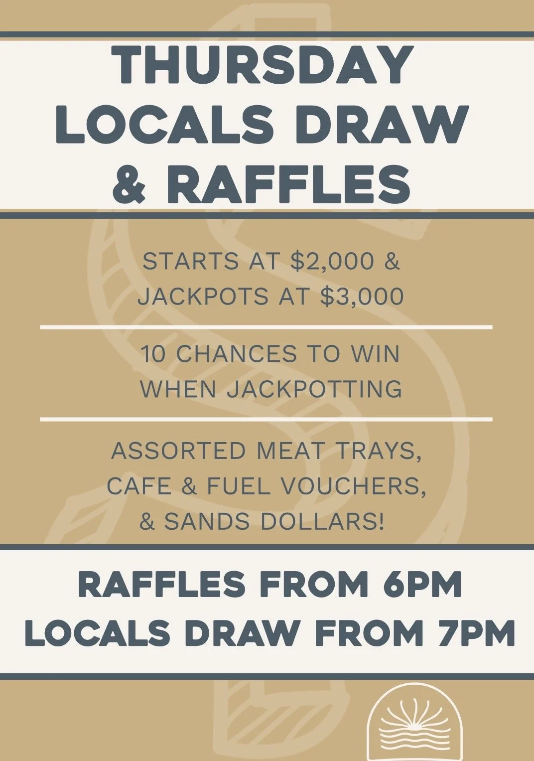 Monday Trivia - Nambucca